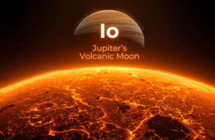 What Is Io, Jupiter’s Moon — and…