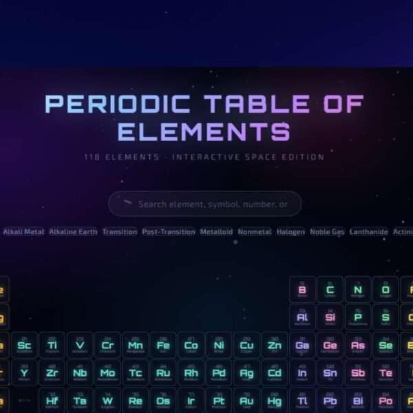 What Are the Two Main Elements in…