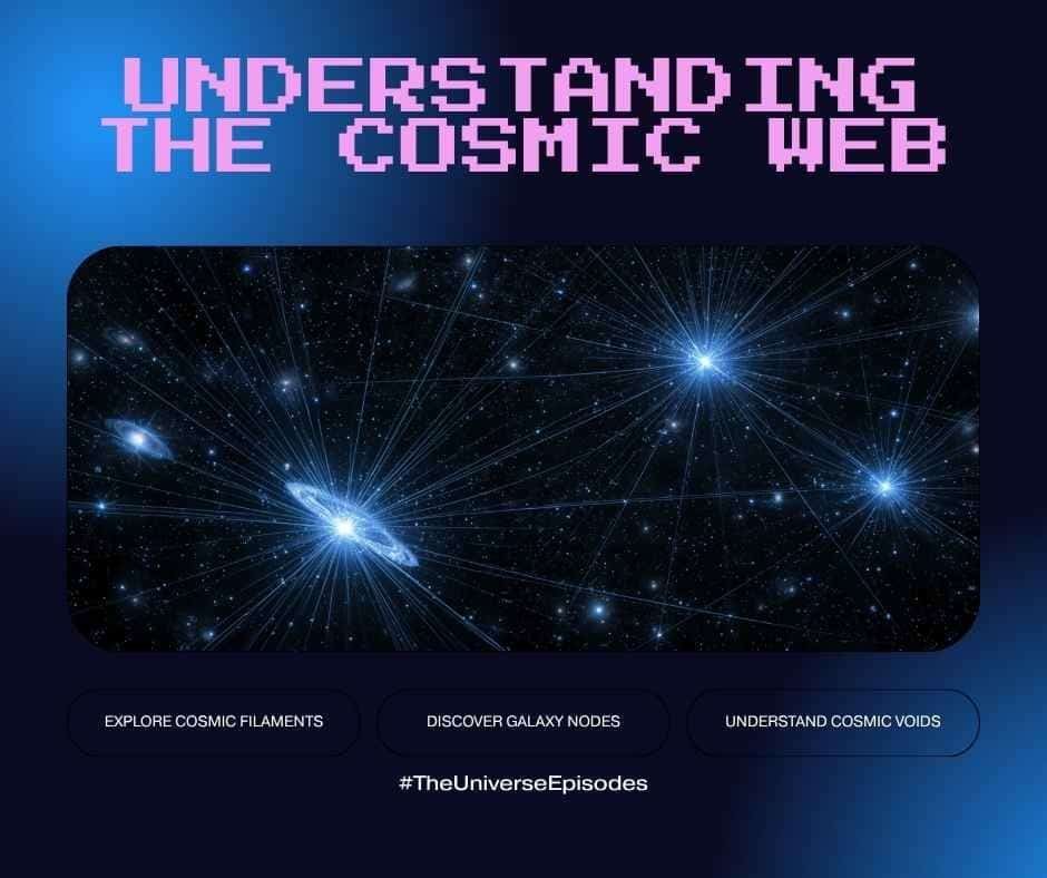 Digital graphic showing cosmic web structure titled Understanding the Cosmic Web on dark space background.