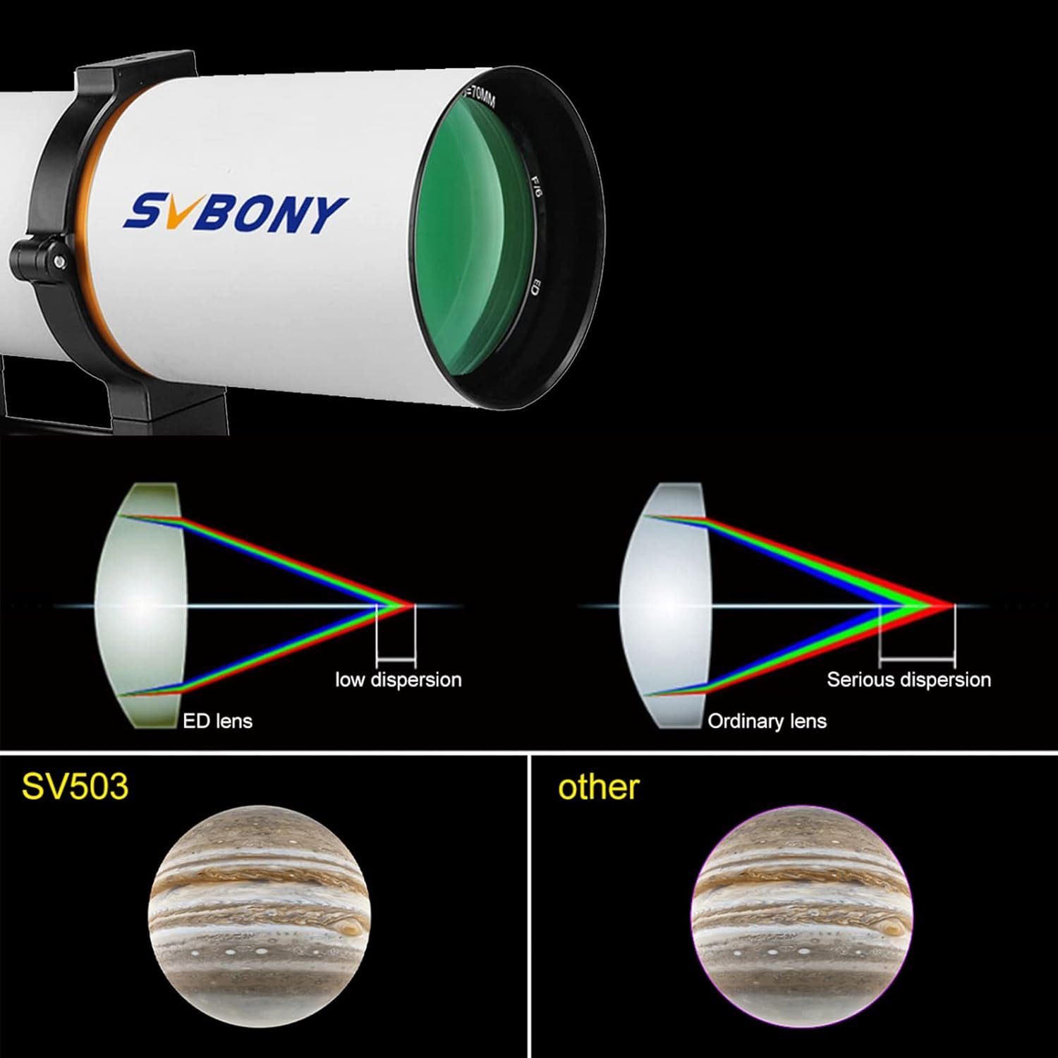 SVBONY SV503 Telescope Tube, 102mm F7 Extra Low Dispersion Achromatic Refractor OTA