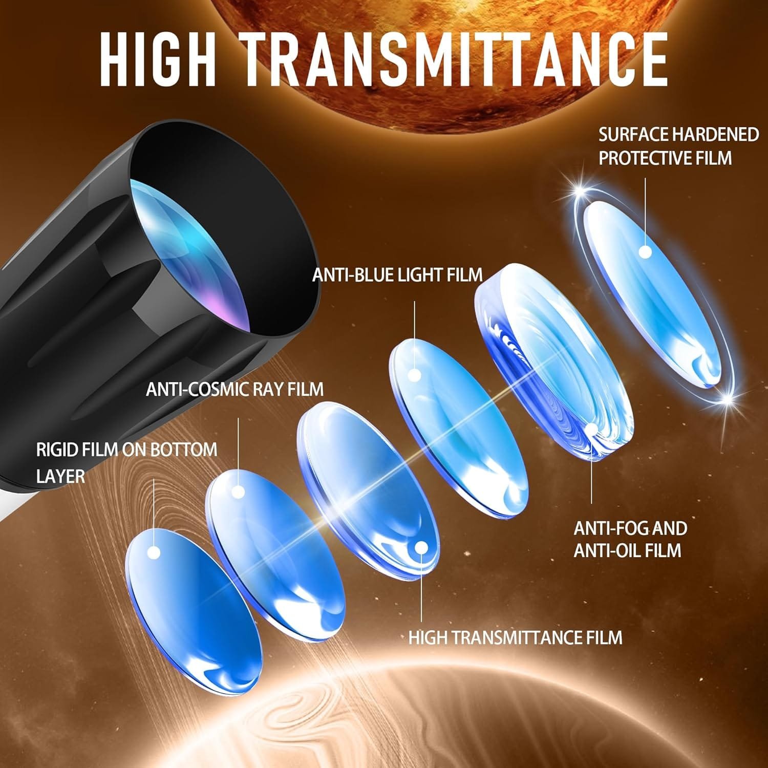 A lens array highlighting features: surface protection, anti-blue light, anti-cosmic ray, anti-fog/oil, and high transmittance, set against a cosmic background with planets.