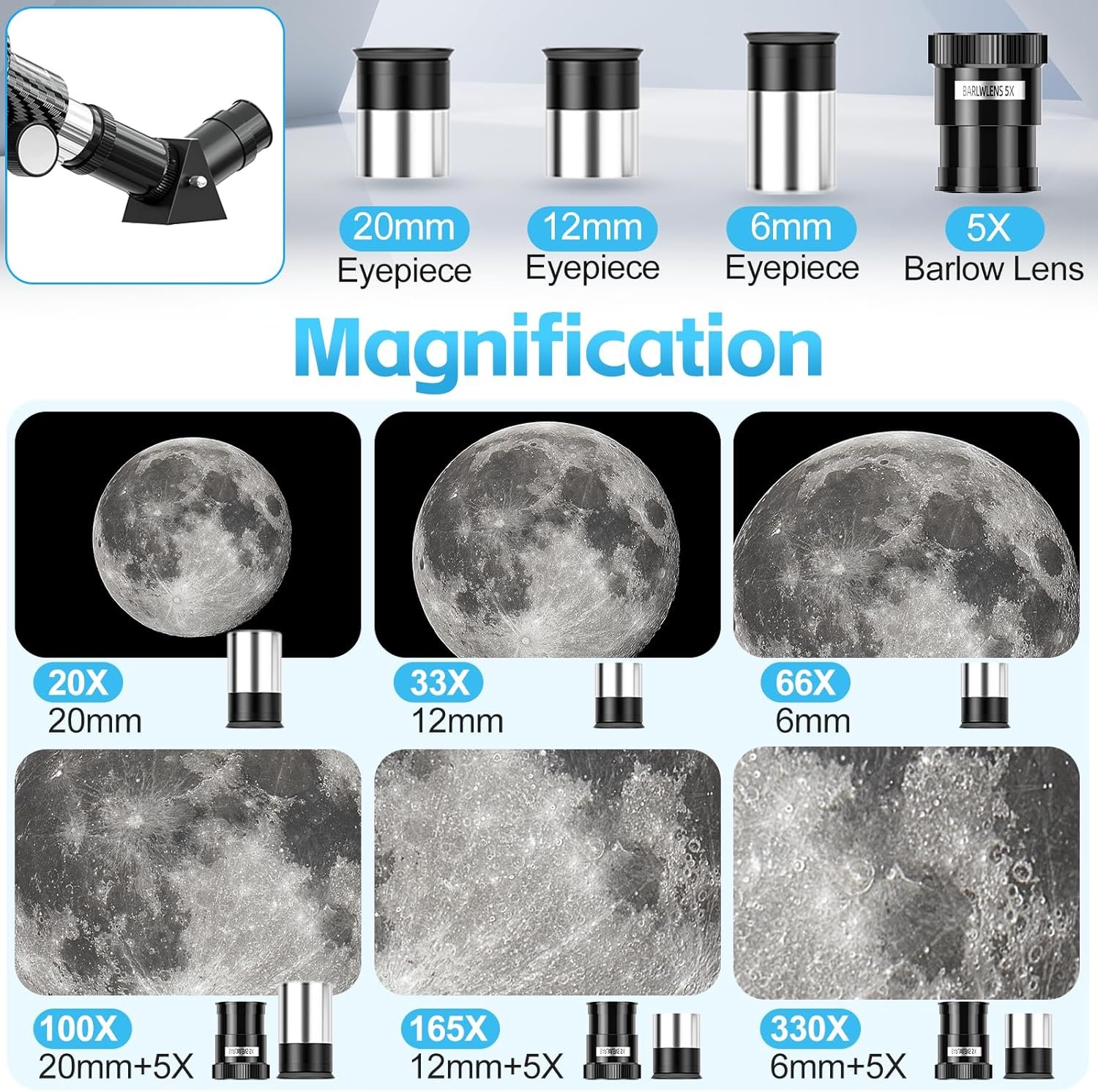 Image illustrating different telescope magnifications using eyepieces and a Barlow lens, showing progressive close-ups of the moon from 20x to 330x magnification.