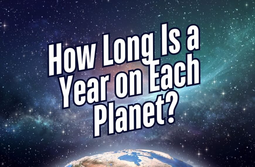 Text reading "How Long Is a Year on Each Planet?" over a space background with Earth partially visible at the bottom.
