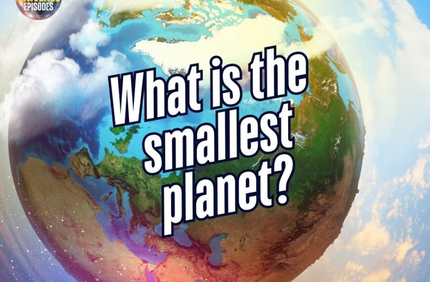 Text on an illustrated globe reads: "What is the smallest planet?" with a sunrise in the background, inviting astronomy enthusiasts to explore planet sizes in our solar system.