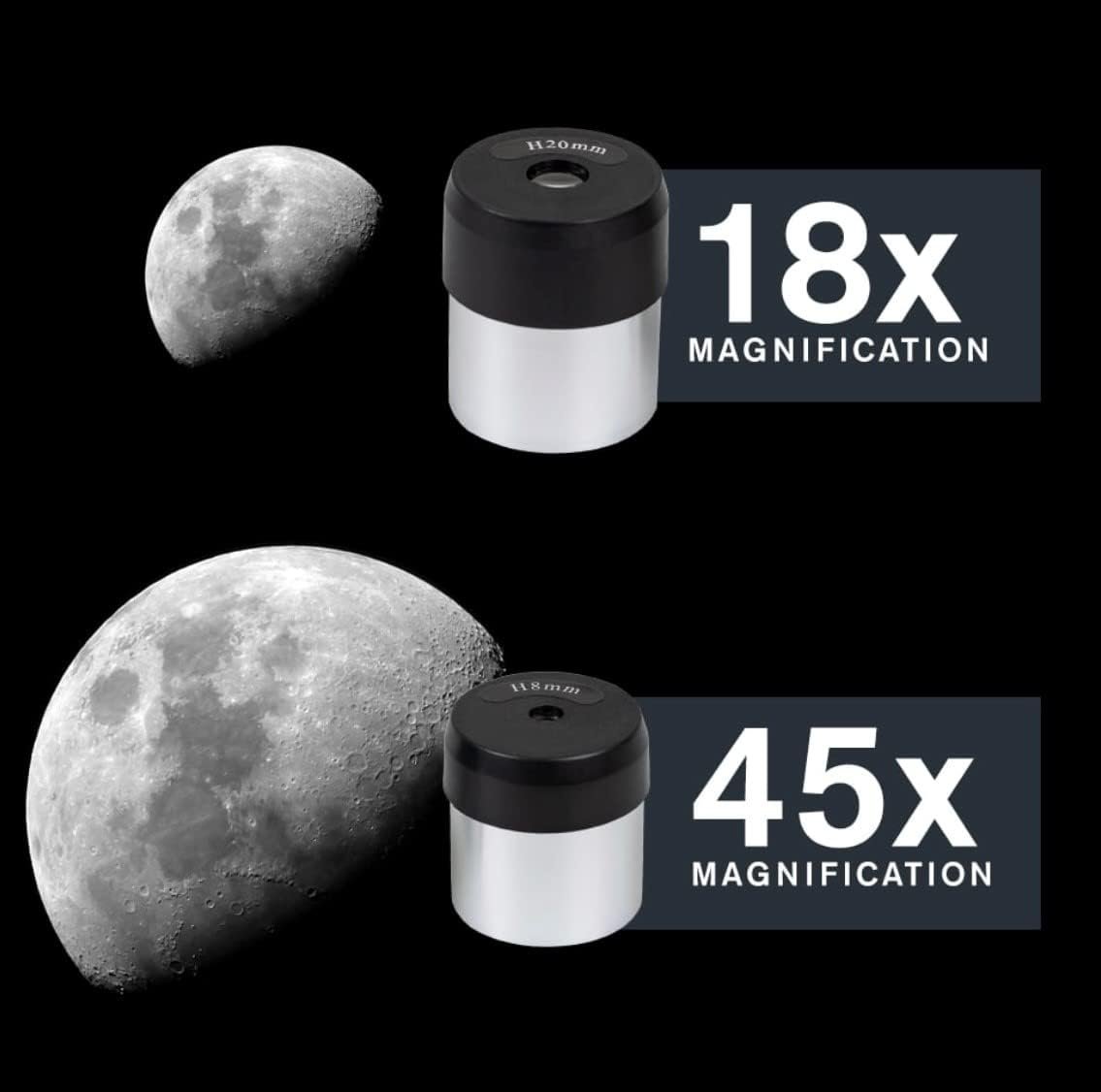 Two eyepieces show the moon at different magnifications: 18x with a 20mm eyepiece and 45x with a 9mm eyepiece.