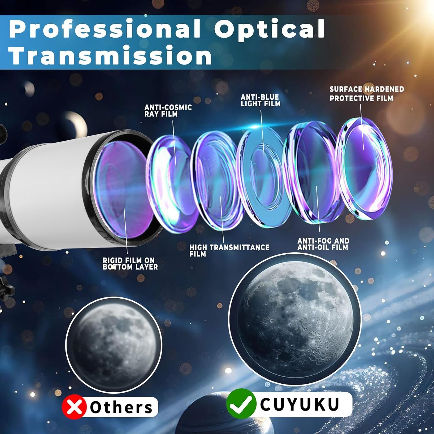 Celestron 80mm Aperture 600mm AZ Mount Refractor Telescope for Adults & Kids