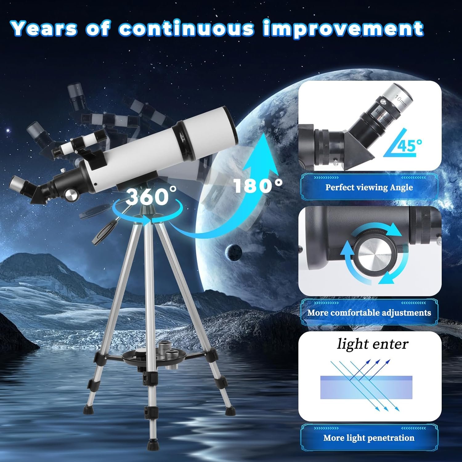 A telescope on a tripod rotates 360 degrees and tilts 180 degrees, showing features like a 45-degree viewing angle, adjustable knobs, and enhanced light penetration for improved viewing.