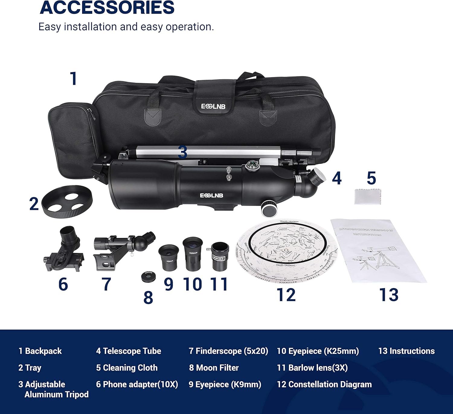 Accessories for a telescope set are displayed, including a backpack, telescope, tripod, eyepieces, finder scope, cleaning cloth, filters, adapters, instructions, and diagrams.