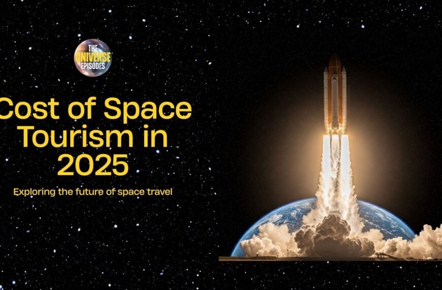 A space shuttle launches above Earth with the text "Cost of Space Tourism in 2025" and "Exploring the future of space tourism" set against a starry background.
