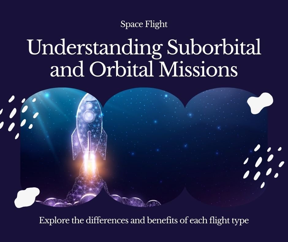Suborbital vs. Orbital Flights: Which Space Experience Is Right for You? 7 A graphic of a rocket launching into space with the text: "Understanding Suborbital and Orbital Flights. Explore the differences and benefits of each flight type.