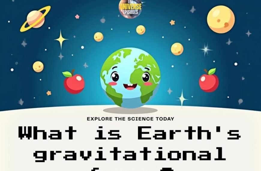 Illustration of a smiling Earth surrounded by apples and planets in space, with the text "What is Earth's gravitational force?" and "Explore the science of gravity on Earth today.