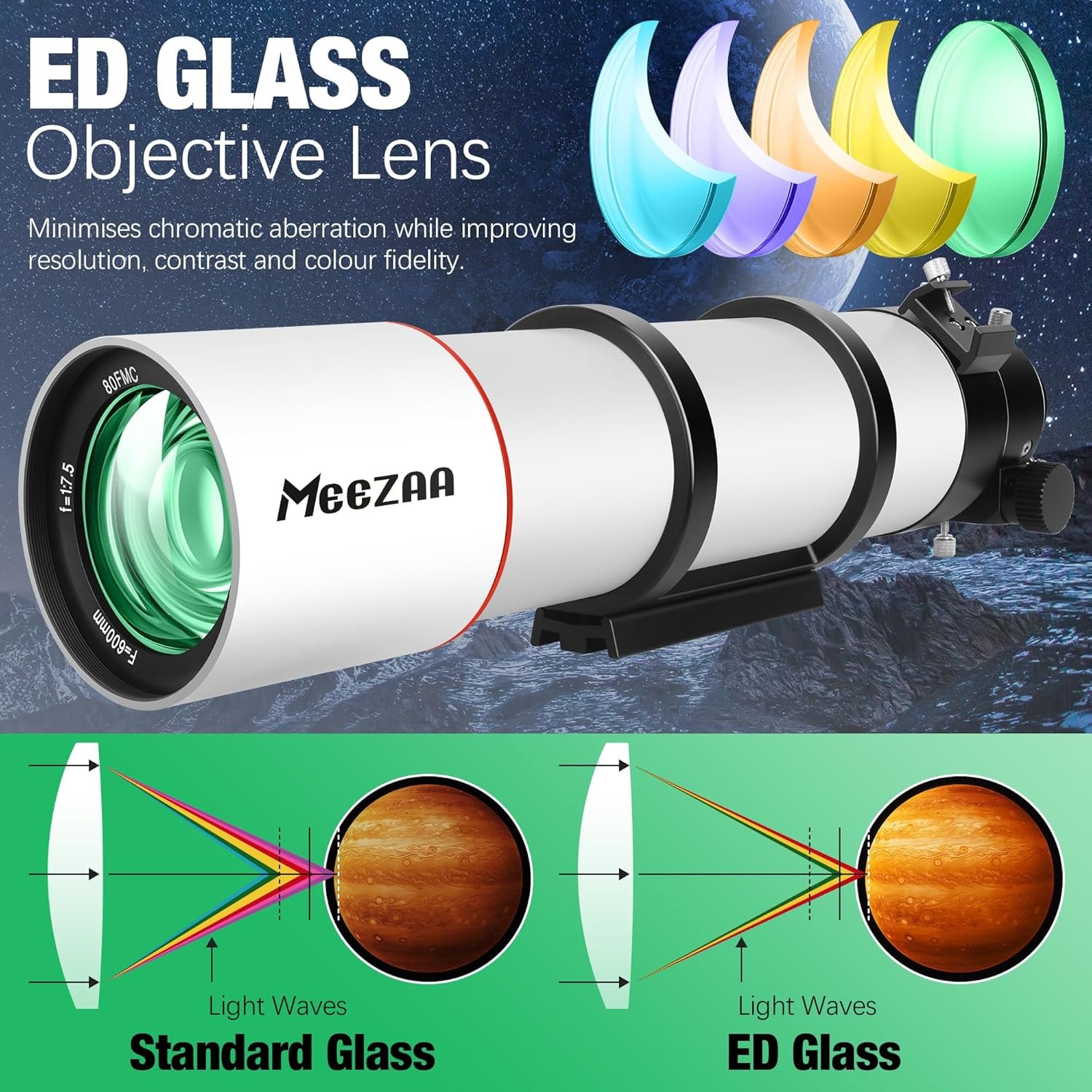 MEEZAA 80ED F7.5 Telescope OTA Extra Low Dispersion Achromatic Refractor Tube