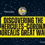 Star map with labeled Hercules and Corona Borealis constellations, featuring the text "Discovering the Hercules–Corona Borealis Great Wall." Explore the cosmic structure that inspired its name.