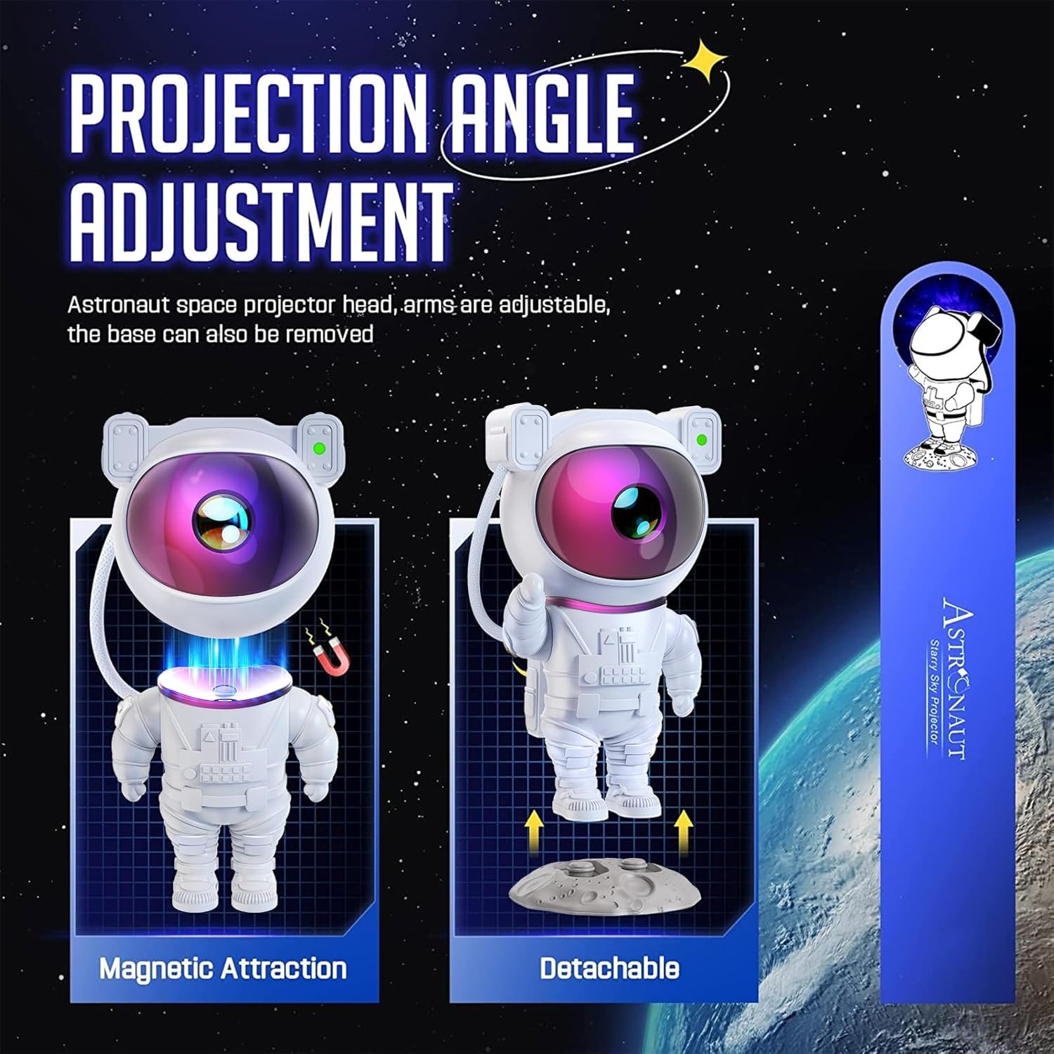 Diagram showing an astronaut space projector with adjustable head and arms, featuring magnetic attraction and a detachable base.