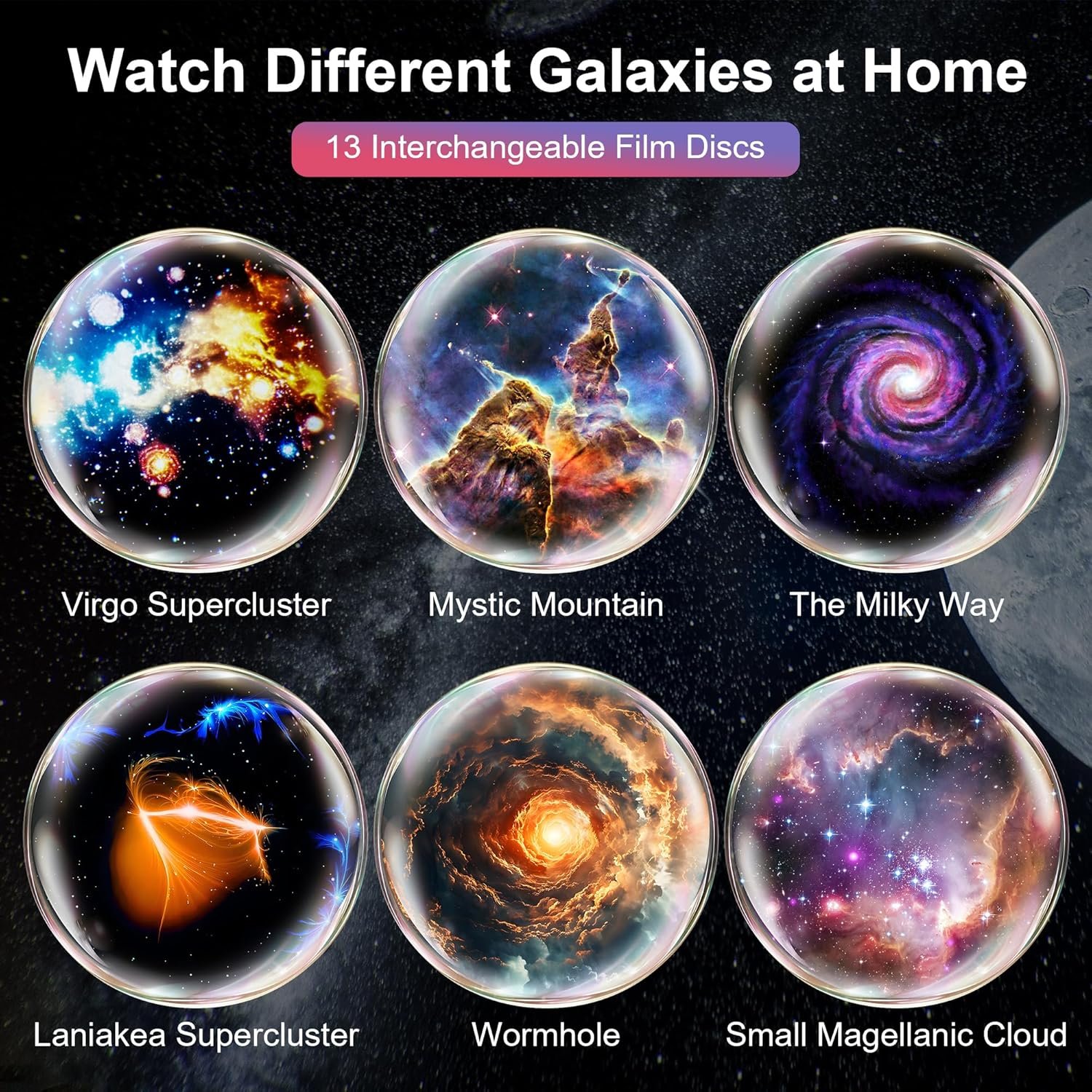 Six circular images represent different galaxies and cosmic phenomena, labeled as Virgo Supercluster, Mystic Mountain, The Milky Way, Laniakea Supercluster, Wormhole, and Small Magellanic Cloud.