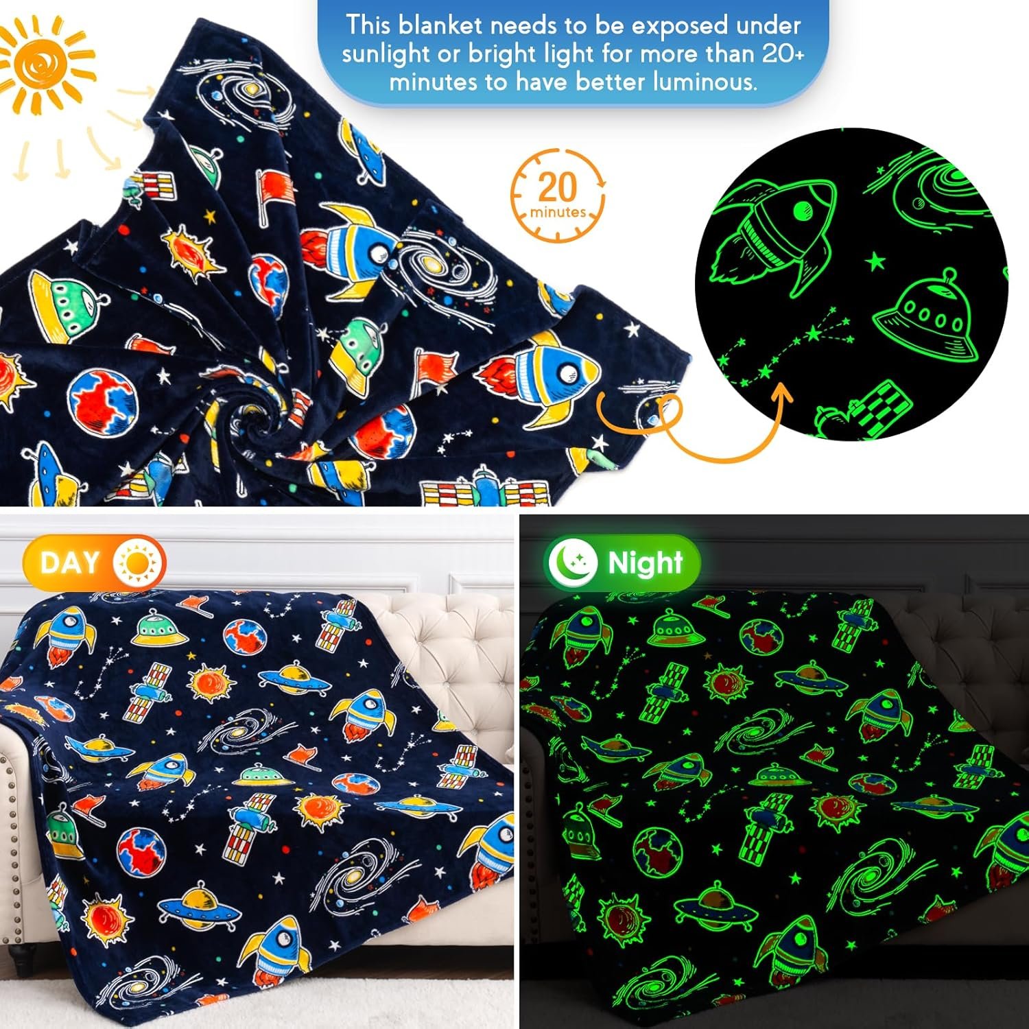 A kids' blanket with a space theme emits a green glow in the dark after being exposed to light for over 20 minutes; shown in both daylight and nighttime settings.