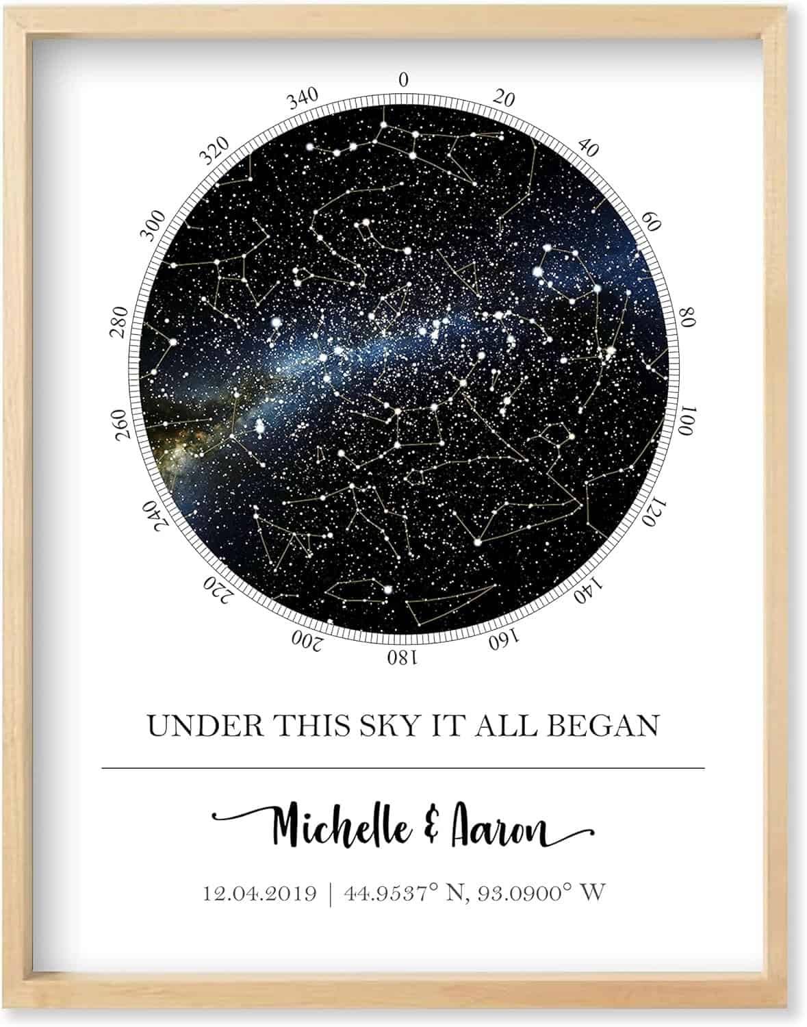 Custom Star Map - Personalized (Multiple Sizes - Unframed Print, Star Constellation Wall Art, Great Gift - Special Occasion, Engagement, Wedding, Birthday, Anniversary)