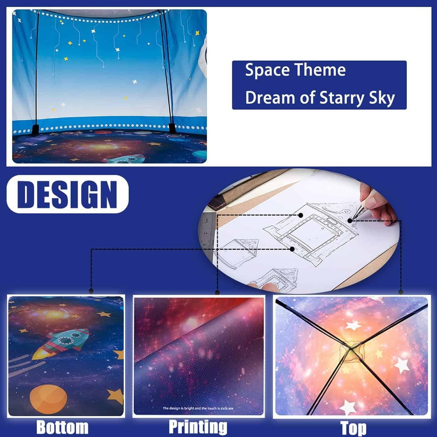Collage showing a space-themed tent with a starry sky design, design sketches, and close-up views of the tent’s bottom, printing, and support structure.