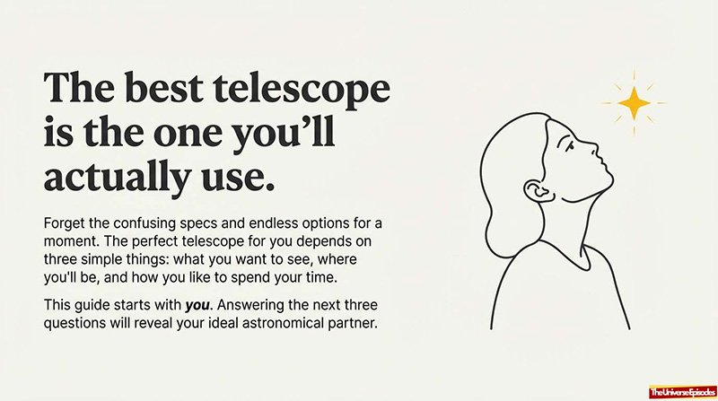 Telescope Buyer Cheat Sheet Free Download
