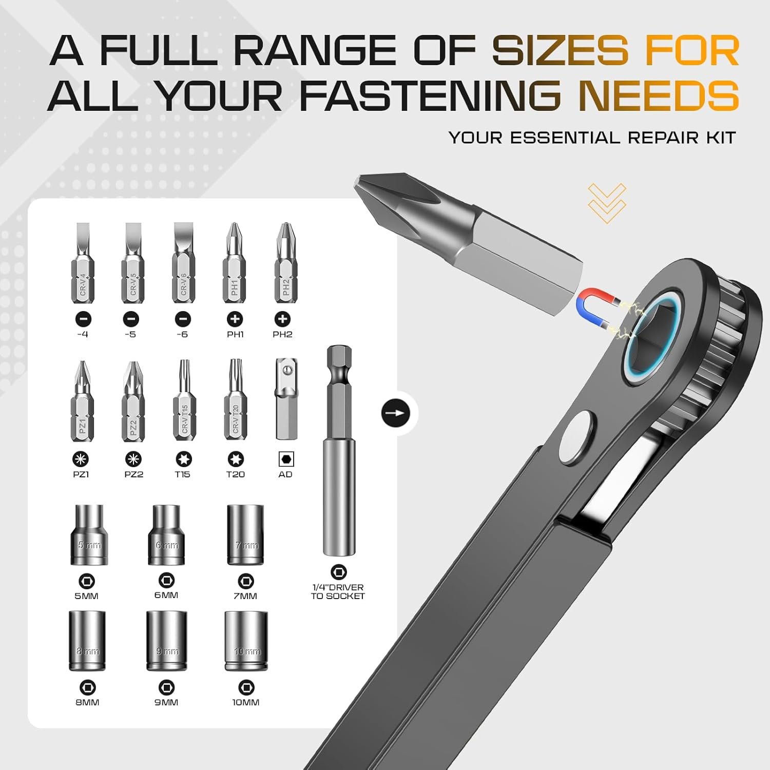 POCIONE Right Angle Screwdriver Mens Gifts - 90 Degree Offset Ratcheting Screwdriver Pocket Mini Low Profile Ratchet Wrench Bit Socket Set for Tight Space Cool Gadgets EDC Gear Tool Stocking Stuffers for Men