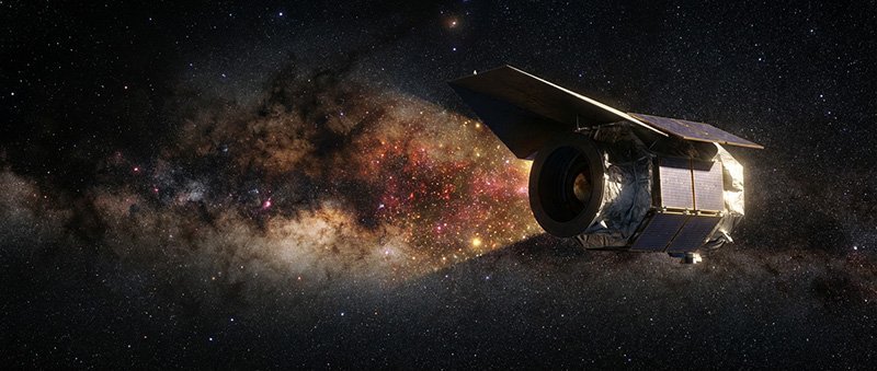 The Universe Episodes How Will the Roman Space Telescope Study the Milky Way’s Dusty Galactic Center?