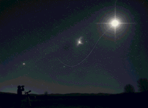A person uses a telescope at night under a starry sky, observing a bright moon with a visible path traced between celestial bodies across the vast sky.