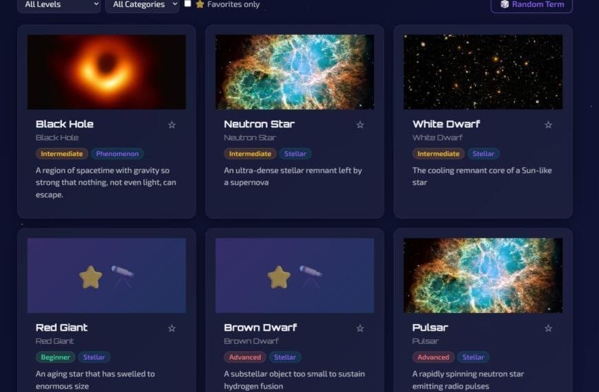 A digital interface displays different types of stars and cosmic objects with images and brief descriptions, serving as a free space glossary for universe terms like Black Hole, Neutron Star, White Dwarf, Red Giant, Brown Dwarf, and Pulsar.