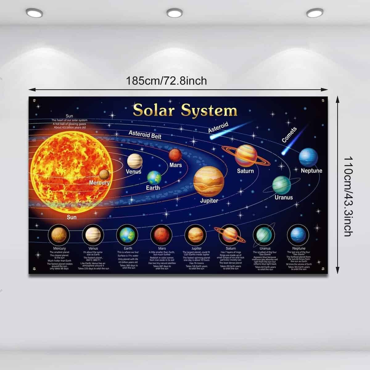 Blulu Solar System Poster Large Space Birthday Party Decorations Fabric Galaxy Tapestry Planet Backdrop Space Room Wall Decor Educational Supplies Classroom Gifts 72.8 x 43.3 Inch
