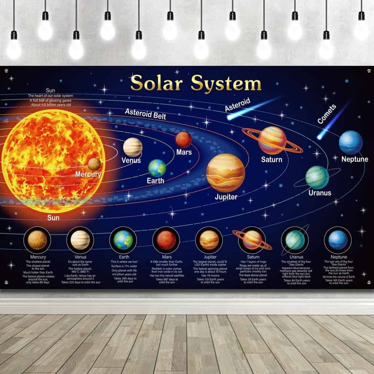 Blulu Solar System Poster Large Space Birthday Party Decorations Fabric Galaxy Tapestry Planet Backdrop Space Room Wall Decor Educational Supplies Classroom Gifts 72.8 x 43.3 Inch