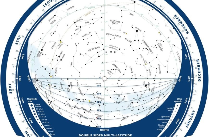 A handheld circular star chart planisphere showing constellations and stars for the northern hemisphere, labeled with months and hours for night sky observation.