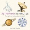 Book cover titled "Astronomy in Minutes" by Marcus Weeks, featuring images of a constellation, radio telescope, Saturn, and an astronomical chart.