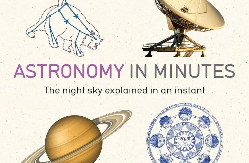 Book cover titled "Astronomy in Minutes" by Marcus Weeks, featuring images of a constellation, radio telescope, Saturn, and an astronomical chart.