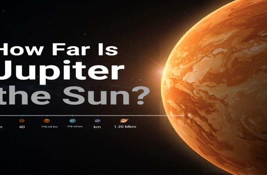 How Far Is Jupiter from the Sun featured image