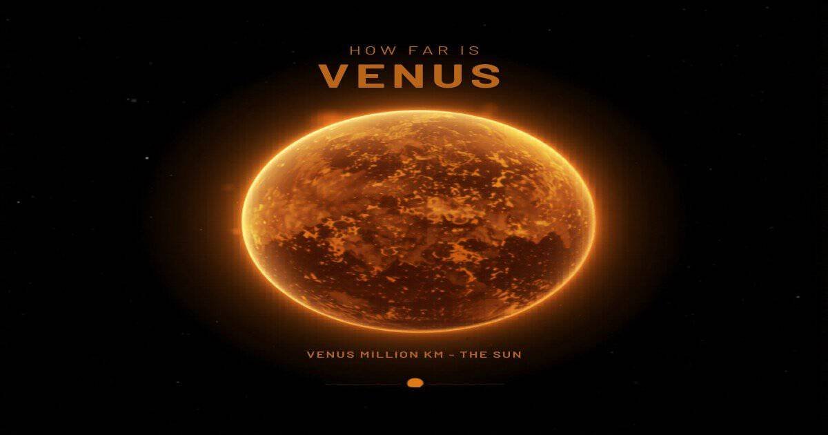 How Far Is Venus from the Sun featured image